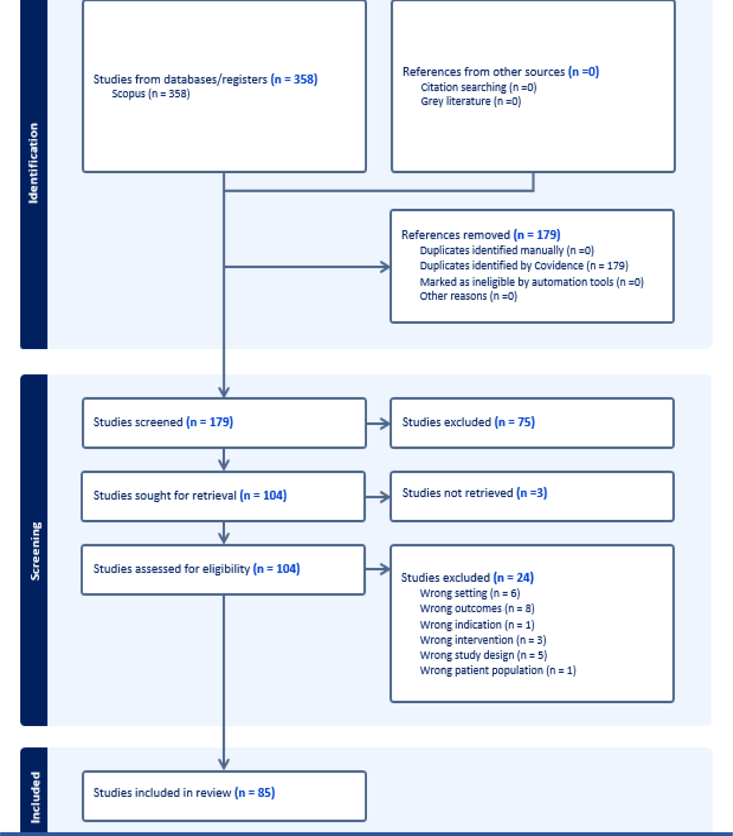 ijmaf-15-2-57-g2